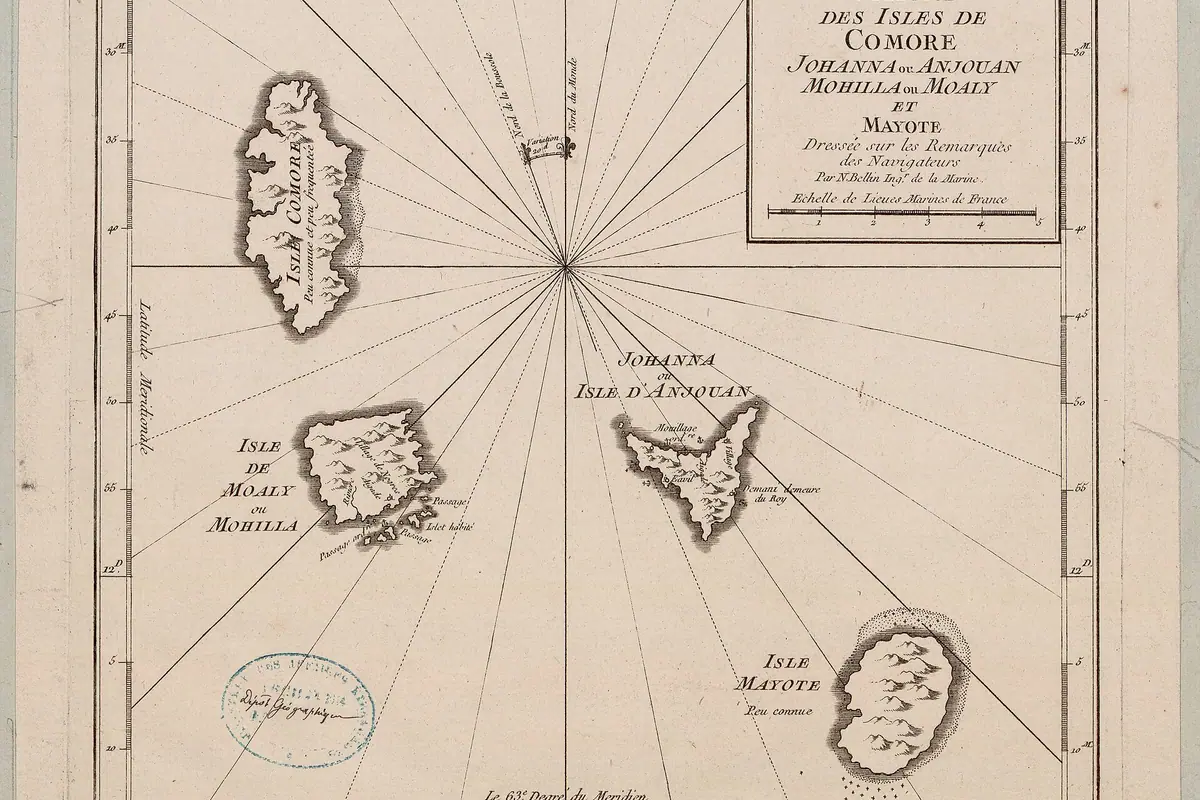 Comoros