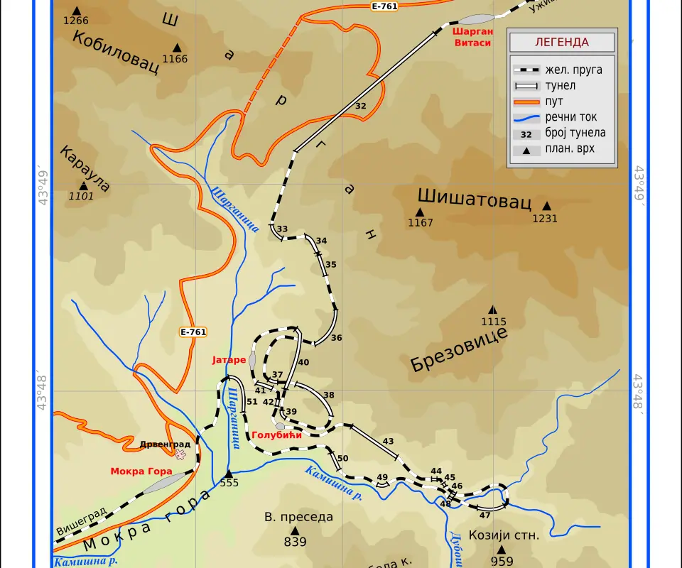 Serbia