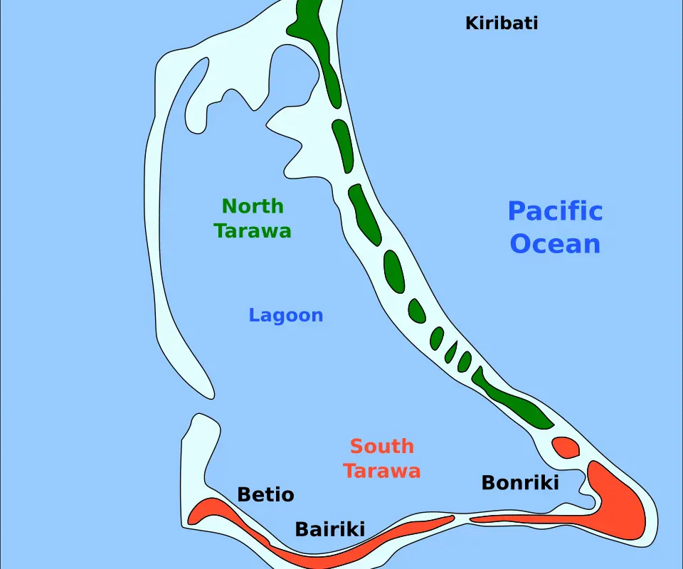 Kiribati
