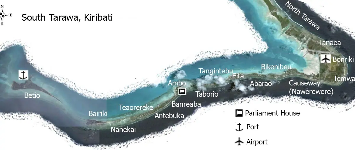 Kiribati