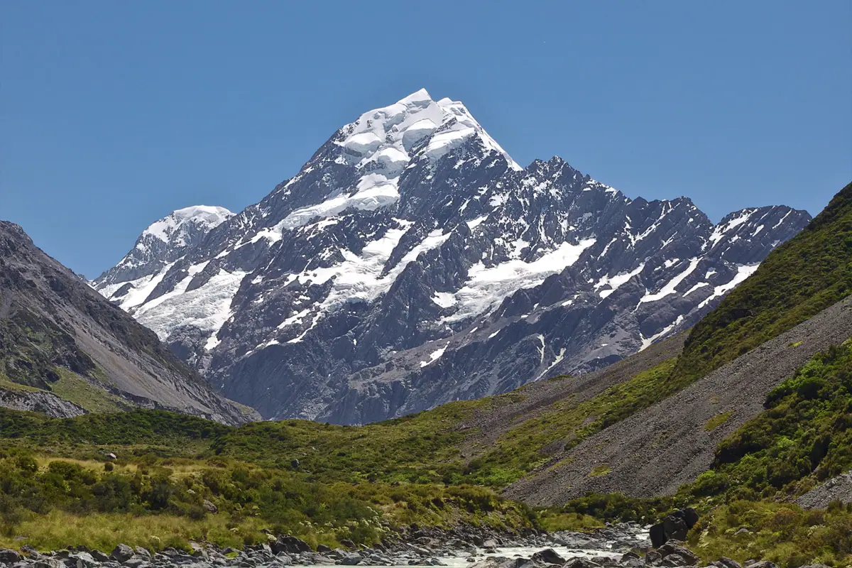 New Zealand