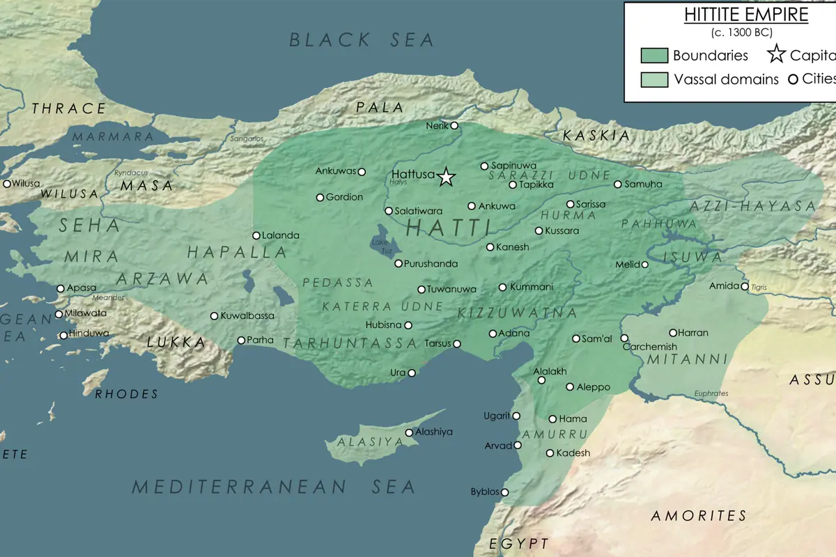 Türkiye